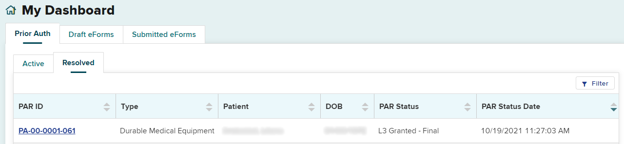 Level 3 PAR response in dashboard