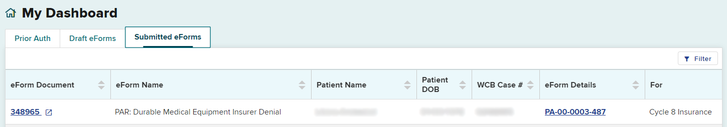 Submitted eForms