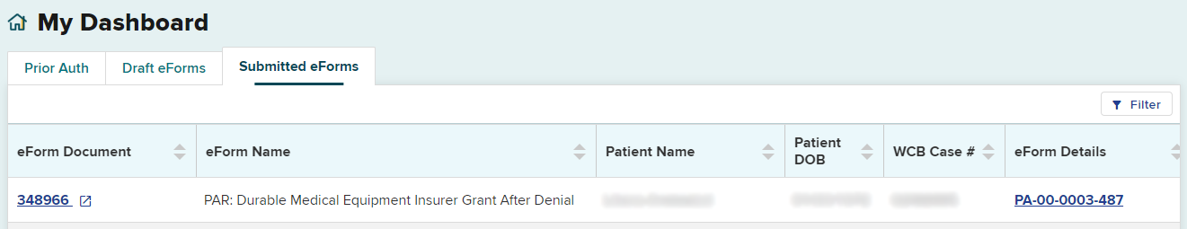Submitted eForms