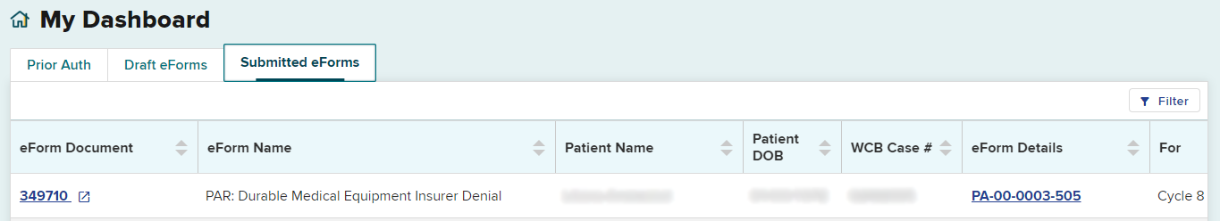 Submitted eForms