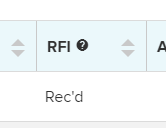 RFI Column Showing Received