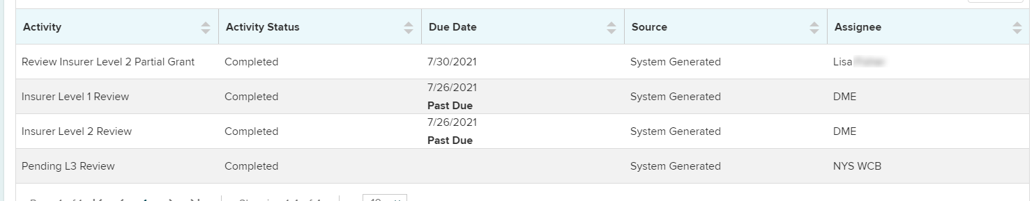 PAR Related Activity Section